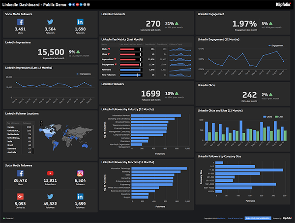 dashboard-full