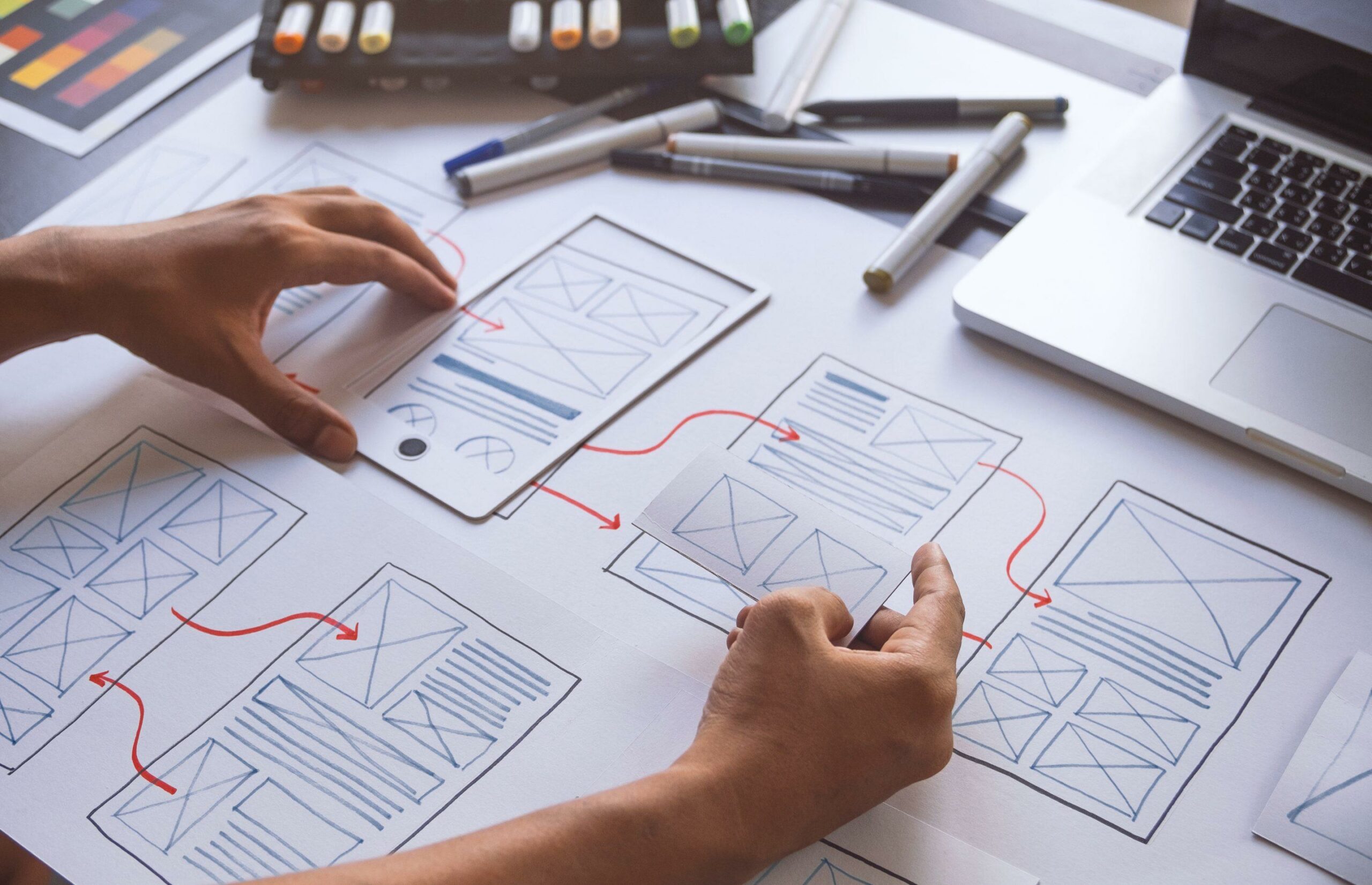 Wireframing - Arquitetura da Informação