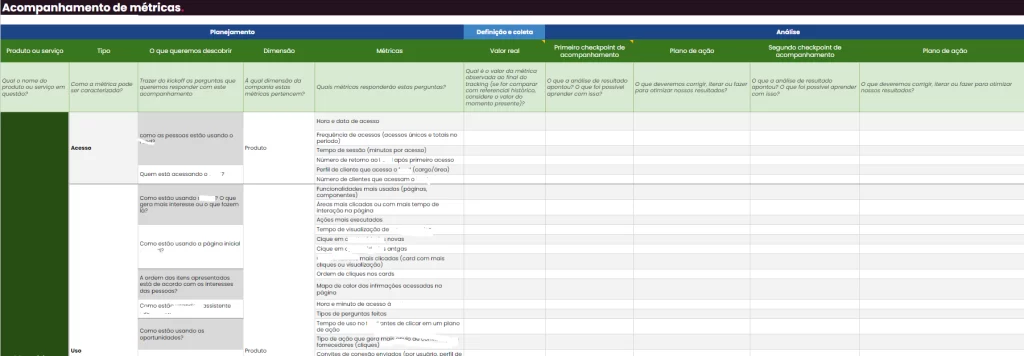 ferramenta-acompanhamento-de-metricas-de-ux