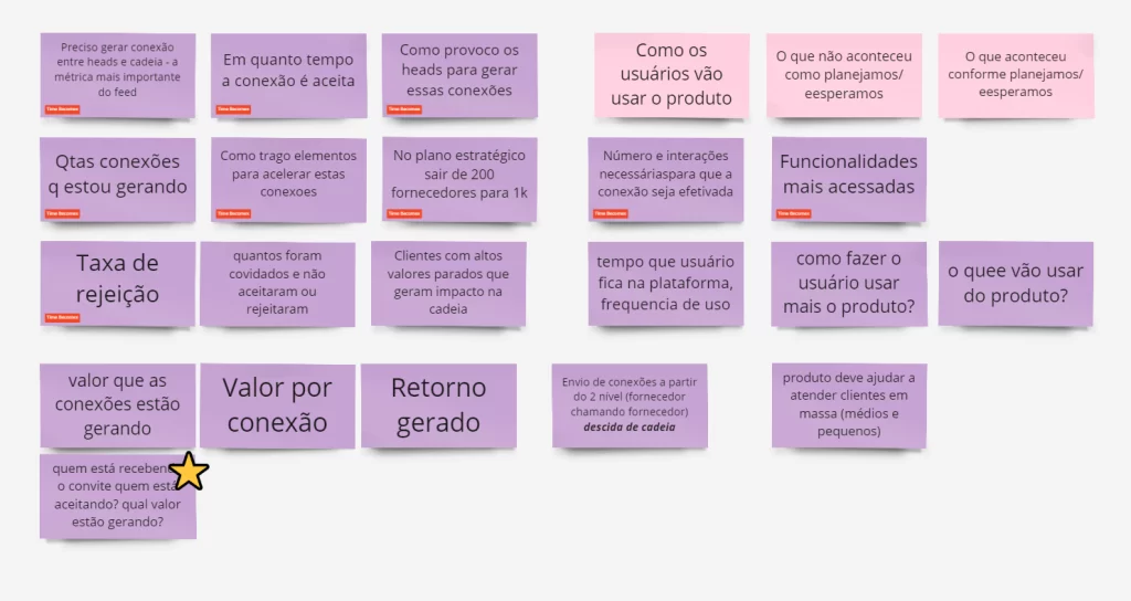 objetivo-acompanhamento-de-metricas