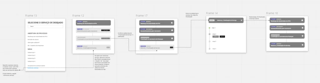 wireframes-ux