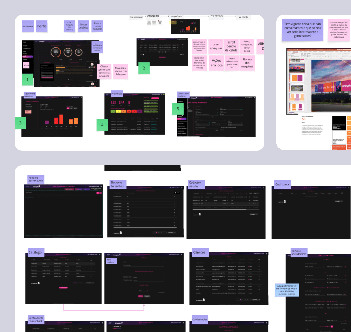 Processo - Case Arlequim