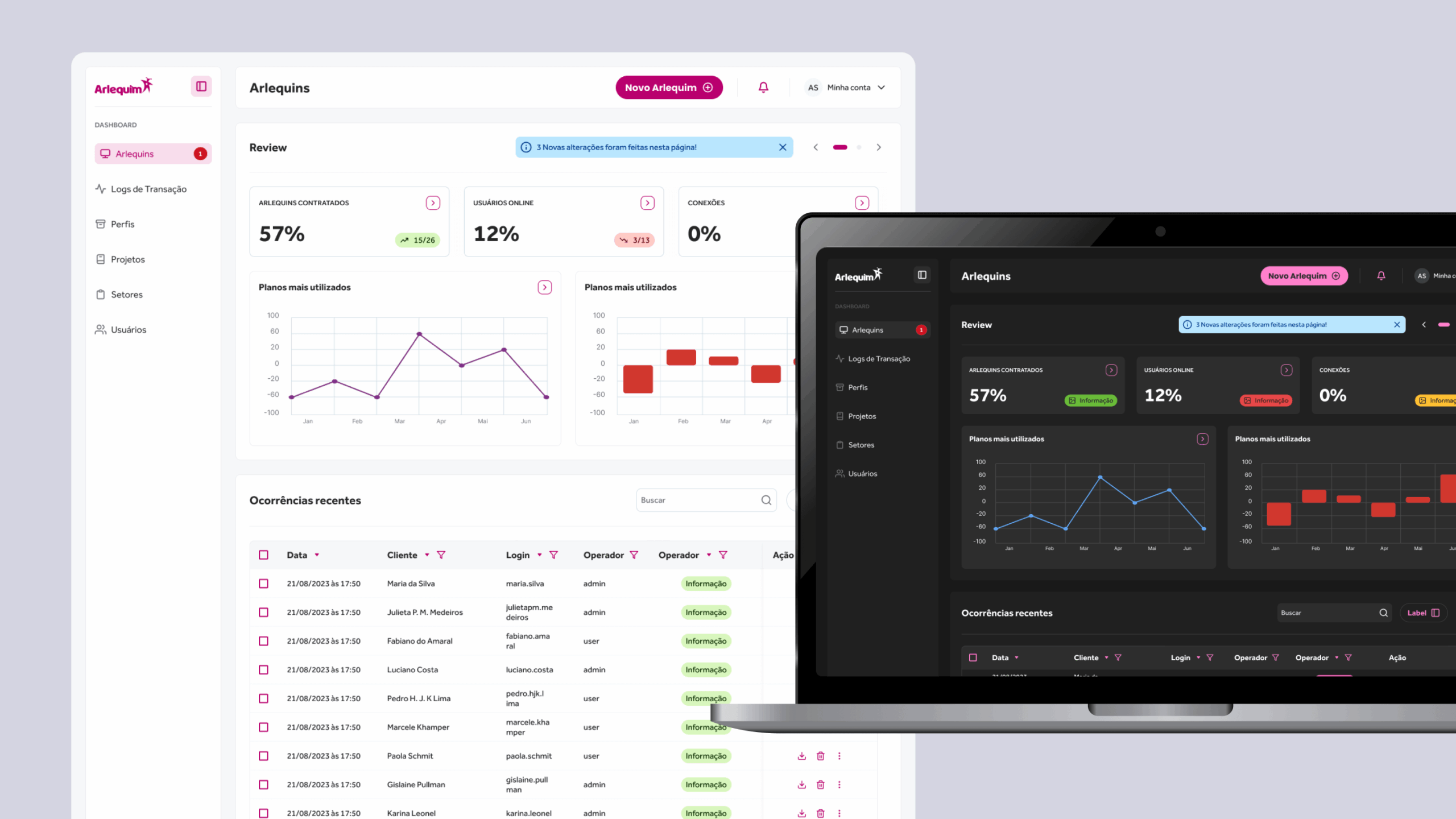 Case Arlequim - Criando um Design System para escalar e modernizar desktops virtuais em nuvem
