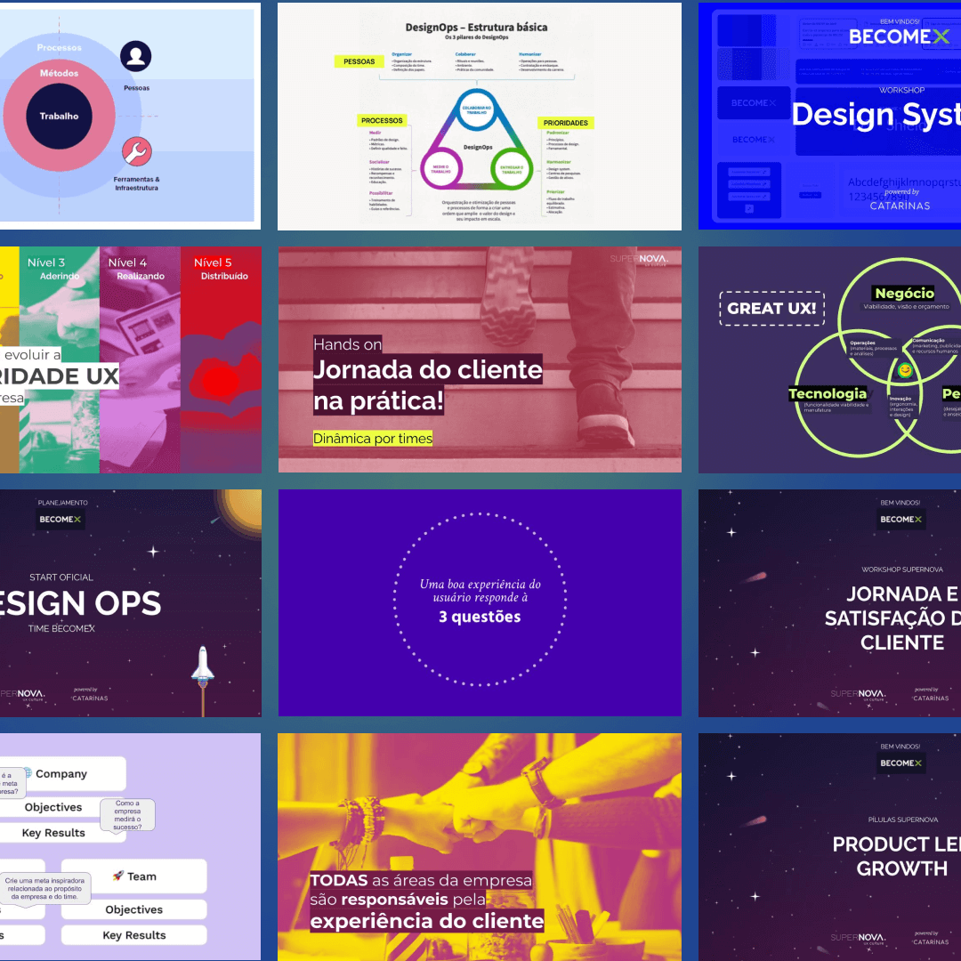 Processo - Case Becomex Cultura