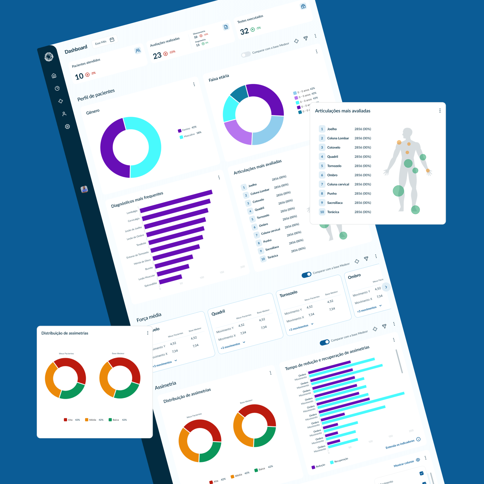 Galeria - Case Medeor