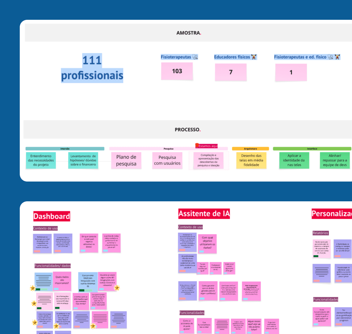 Processo - Case Medeor