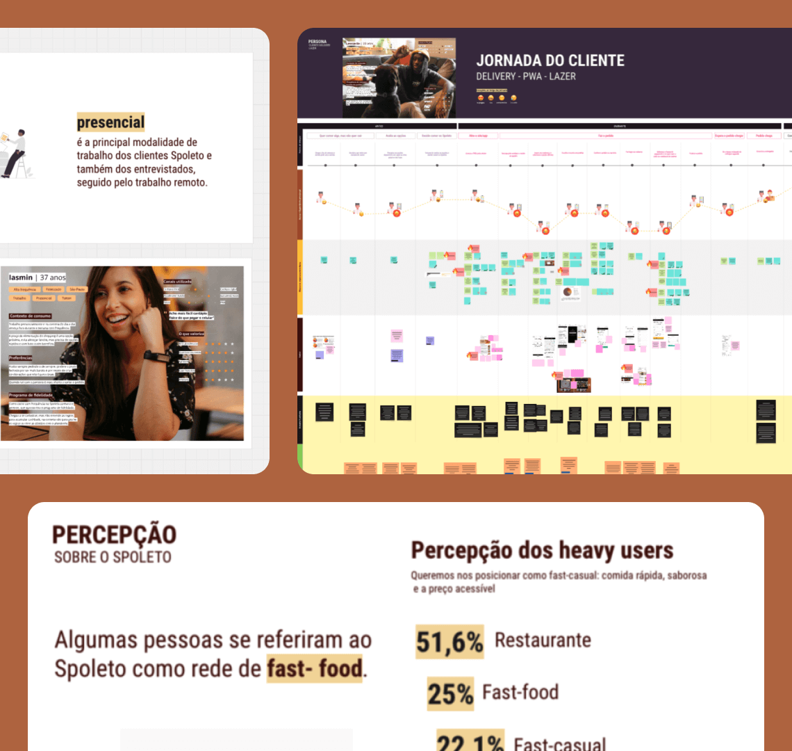 Processo - Case Spoleto