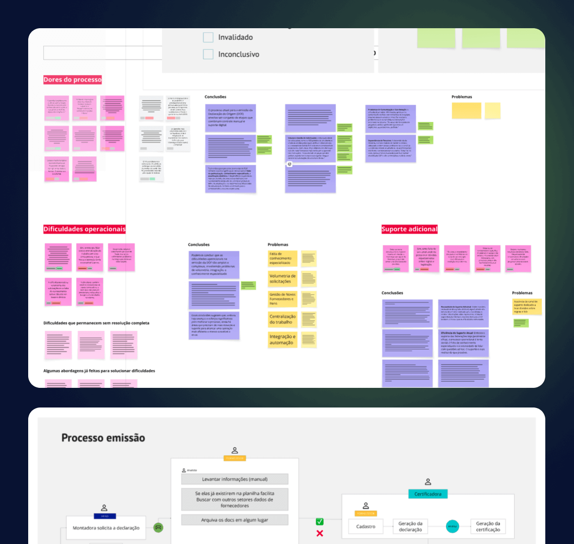 Processo - Case Becomex COD
